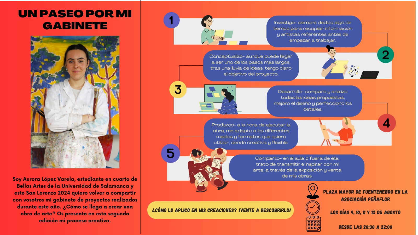 Un paseo por mi gabinete. Exposición artística de Aurora López. 9-10/8